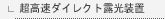 �_�C���N�g�C���[�W��