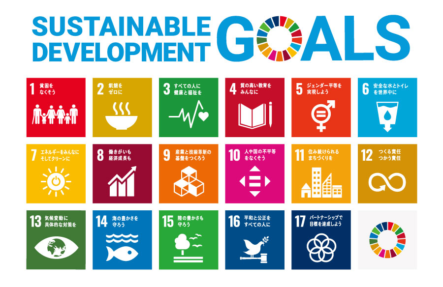 SDGs 1