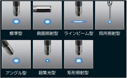 UV-LEDスポット照射装置｜UV-LED/光源ユニット｜製品情報｜株式会社