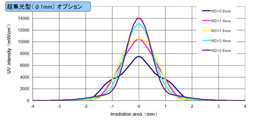 Ɠxz1mm