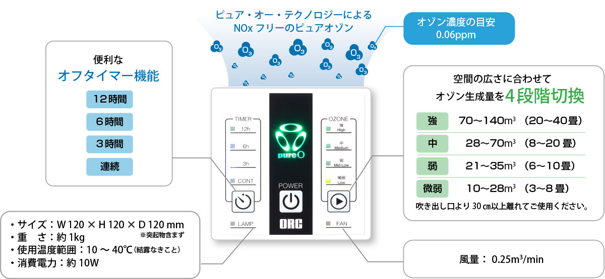 オゾン発生器　エアビーナスミニ有人用生活家電・空調